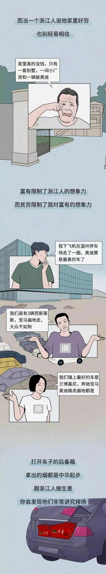 漫畫：浙江人到底多有錢