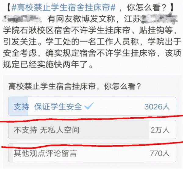 大學生宿舍掛“遮羞布”保護隱私，學校卻禁止，一塊布為啥有爭議