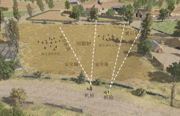 始終慢人一步,1953年-2021年中國步兵機槍發展史 始終慢人一步,1953年-2021年中國步兵機槍發展史