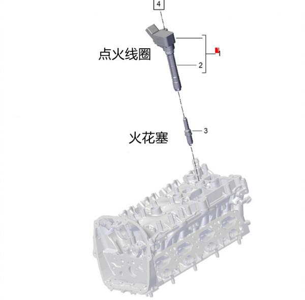 保時捷Cayenne無法啟動怎麼回事？