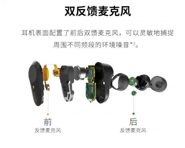 不同時期不同價位,四副藍芽耳機橫向對比,猜猜誰的價效比最高 不同時期不同價位,四副藍芽耳機橫向對比,猜猜誰的價效比最高