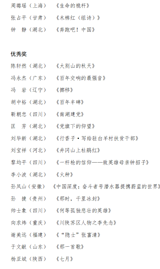 “百年榮光”詩歌大賽圓滿落幕,評獎結果新鮮出爐! “百年榮光”詩歌大賽圓滿落幕,評獎結果新鮮出爐!