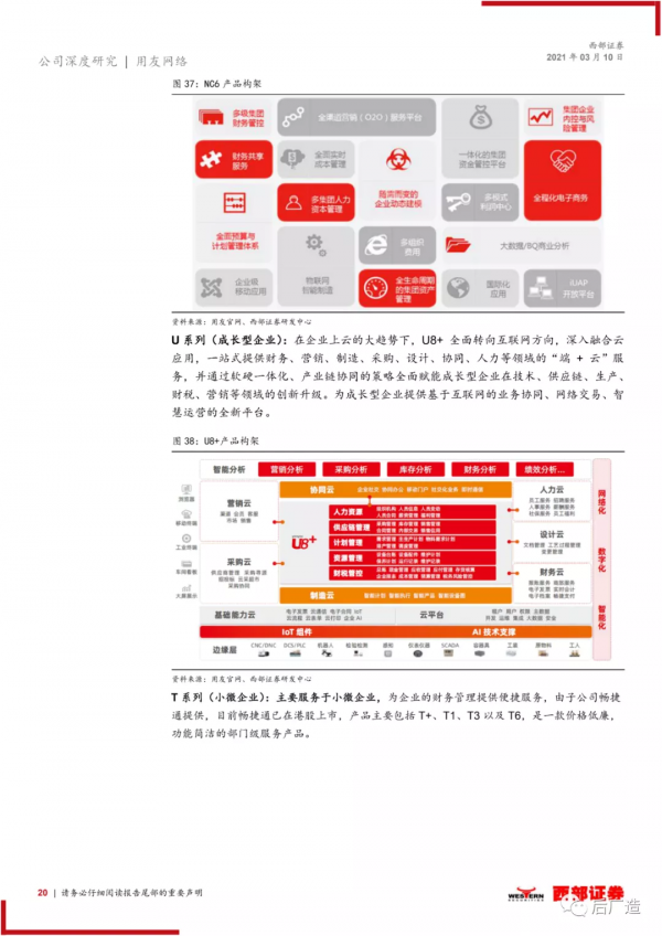國內ERP領跑者用友網路公司深度研究報告