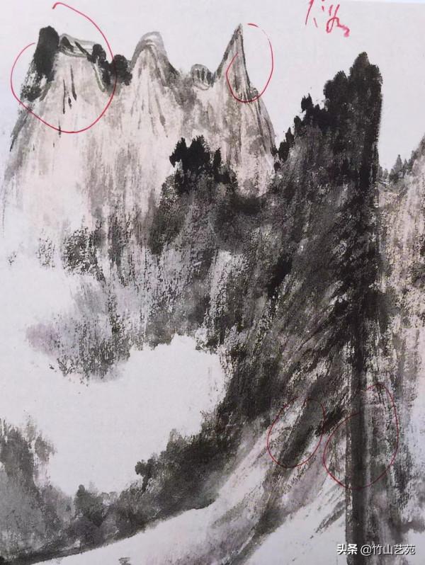 從某書中看到的疑似張大千假畫，你能看出假在哪裡嗎