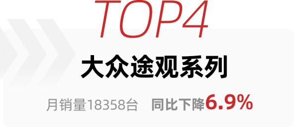 特斯拉Model Y排第一,長安CS75 PLUS降至第七,9月SUV銷量榜出爐 特斯拉Model Y排第一,長安CS75 PLUS降至第七,9月SUV銷量榜出爐