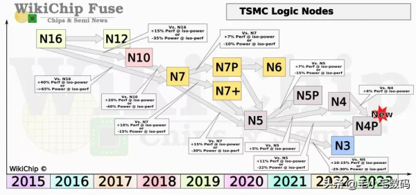 「一分鐘資訊」鼎橋、三星、小米、華為、蘋果等,最新訊息 「一分鐘資訊」鼎橋、三星、小米、華為、蘋果等,最新訊息