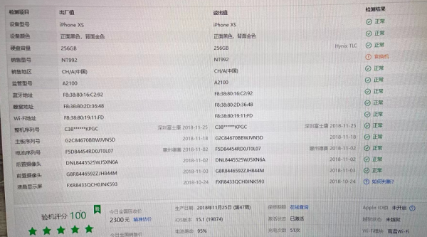 買iPhone遇翻新機，一般人看不出來，商家的回覆小白竟無法反駁？