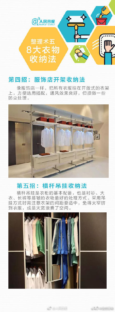 怎麼拿都不亂的收納技巧 輕鬆打理你的生活空間 怎麼拿都不亂的收納技巧 輕鬆打理你的生活空間