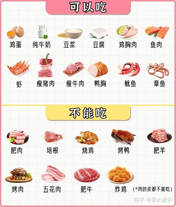 長期戒精製碳水後，身體會有什麼反應？