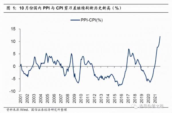 明年消費有望爆發？全網最全大消費主題基金盤點
