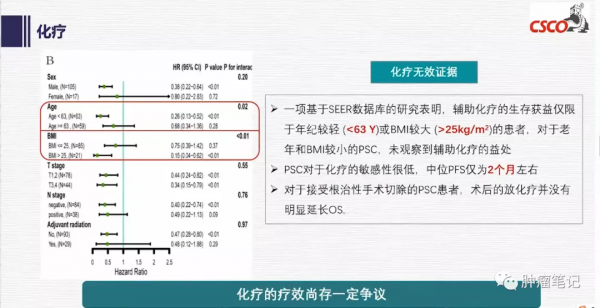 肺肉瘤樣癌治療進展