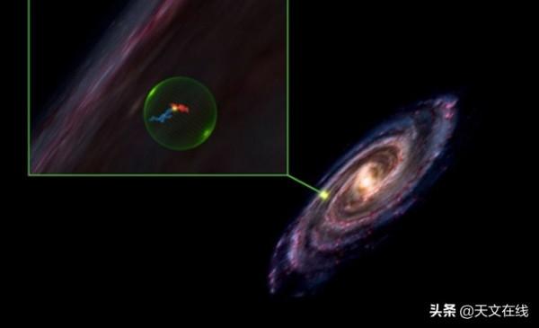 為何天空中滿是奇怪的X-形星系？這裡告訴你原因