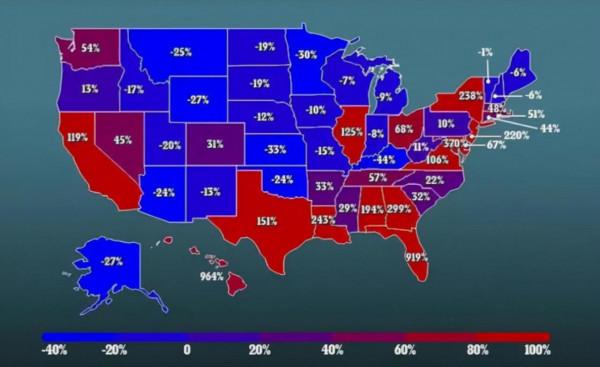 美利堅單日確診病例超25萬，但這並不可怕，可怕的是正在轉移視線