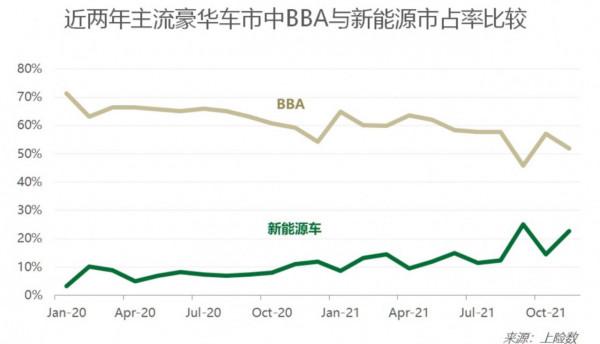 雷克薩斯“慌”了!連續兩月銷量腰斬,背後原因竟是這些? 雷克薩斯“慌”了!連續兩月銷量腰斬,背後原因竟是這些?