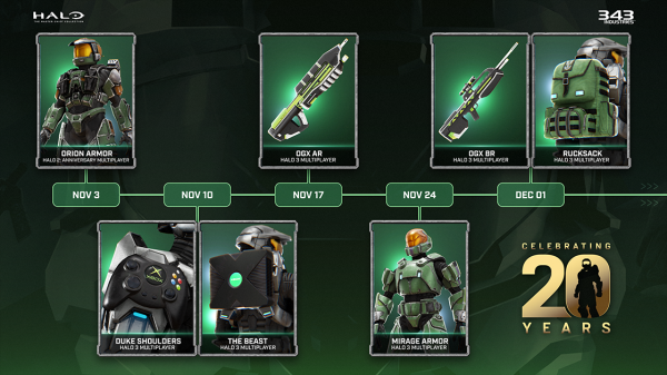 慶祝20週年《光環：士官長合集》推出免費福利