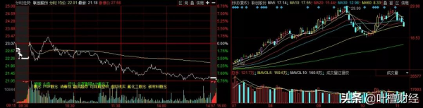 全球巨頭加碼“元宇宙”小爆發!新主線 浮出水面?丨山哥解盤 全球巨頭加碼“元宇宙”小爆發!新主線 浮出水面?丨山哥解盤