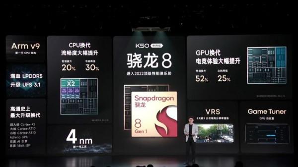 2月16日釋出的Redmi K50電競版有哪些特色