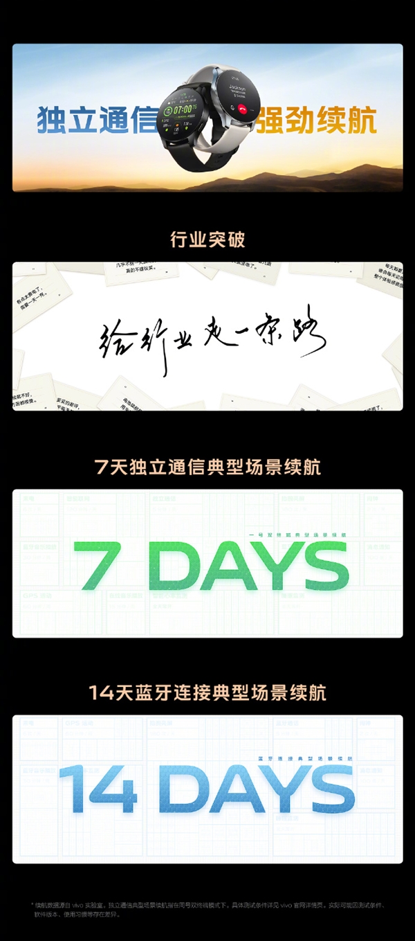 聯想拯救者Y700電競平板官宣；vivo Watch 2釋出