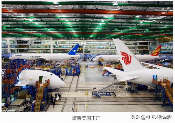 意外：美國的核材料和鈦材料，原來都是從俄羅斯買的