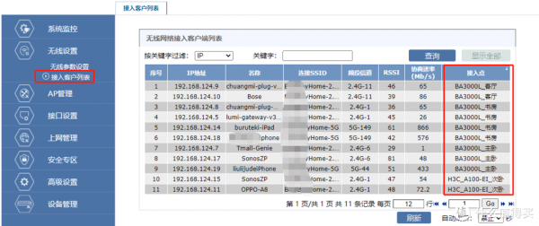 全屋WIFI6 初體驗——H3C BA3000L 全網首發