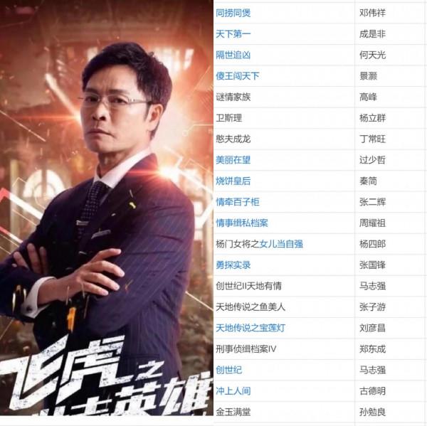 8090青春回憶,TVB能否憑《飛虎之壯志英雄》逆轉口碑? 8090青春回憶,TVB能否憑《飛虎之壯志英雄》逆轉口碑?