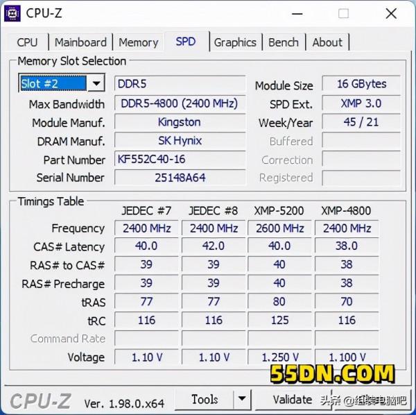 金士頓 推出DDR5 5200 32GB Fury 記憶體套裝