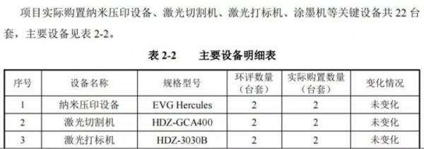推動XR產業成熟的關鍵製造技術——奈米壓印