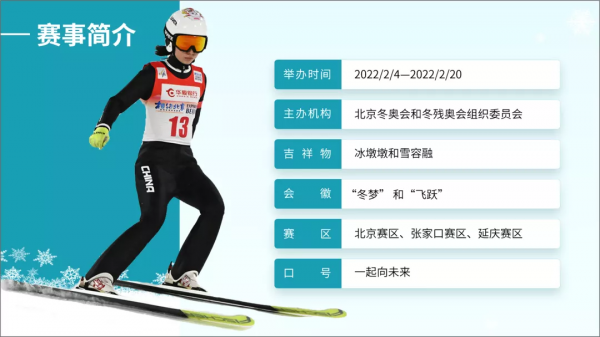 我幫冬奧會做了一份PPT,吉祥物太「可愛」 我幫冬奧會做了一份PPT,吉祥物太「可愛」