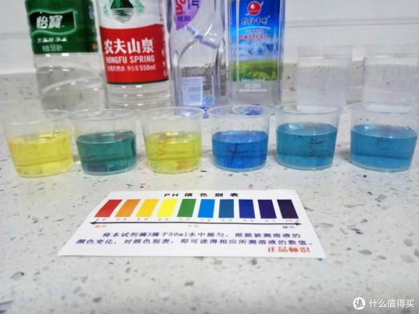 暢飲富鍶礦泉水,法馳歐Persephone-P1富鍶礦化純水機開箱測評 暢飲富鍶礦泉水,法馳歐Persephone-P1富鍶礦化純水機開箱測評