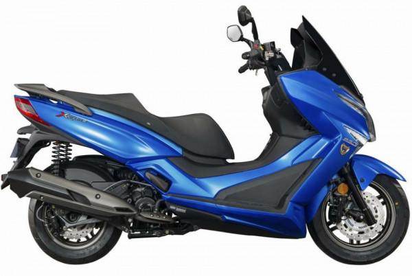 為什麼說踏板摩托車比較費油？有什麼依據嗎？