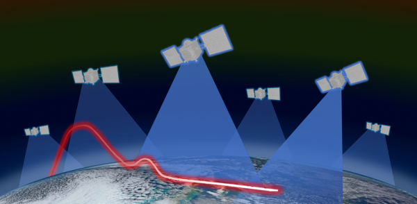 斯普特尼克2.0,中國用高超音速導彈發射導彈 斯普特尼克2.0,中國用高超音速導彈發射導彈