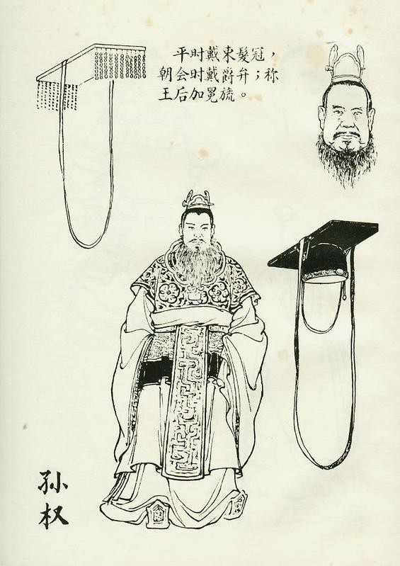 漢末、三國人物生卒年探討(一) 漢末、三國人物生卒年探討(一)