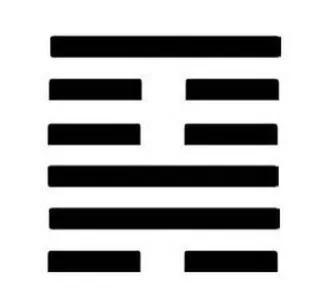 易經釋義—蠱卦