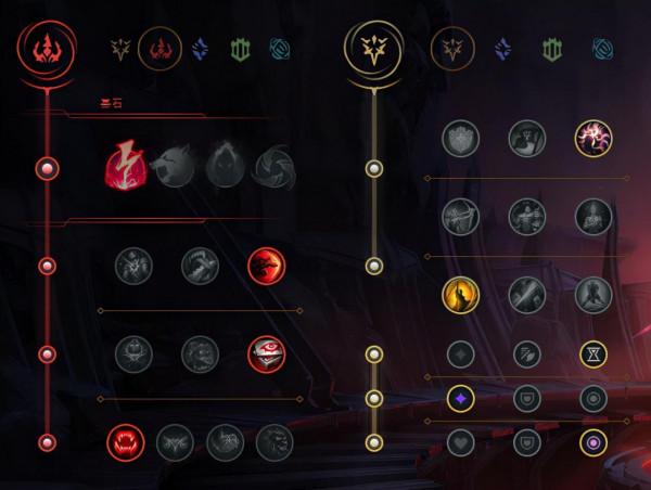 你真的瞭解大亂鬥嗎？嚎哭深淵玩法分析（下）