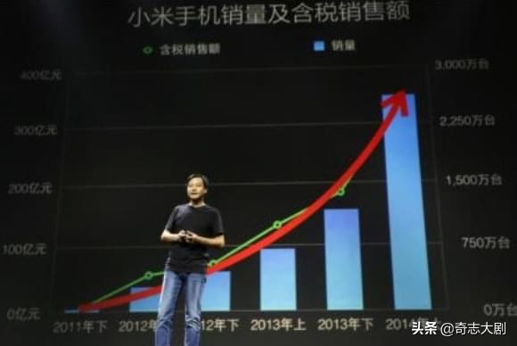 雷軍的傳奇人生，曾投資百萬卻輸得血本無歸，如今小米誰人不知