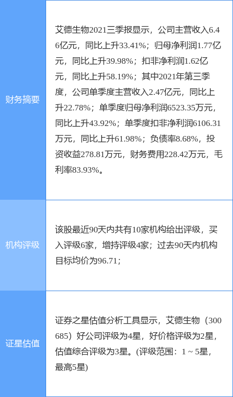 艾德生物最新公告：公司產品進入日本醫保