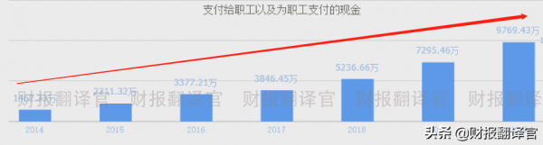 全國第一家研發出5G晶片的公司,Q3業績創歷史新高,股價遭攔腰斬斷 全國第一家研發出5G晶片的公司,Q3業績創歷史新高,股價遭攔腰斬斷