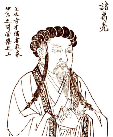 諸葛亮的識人七觀法