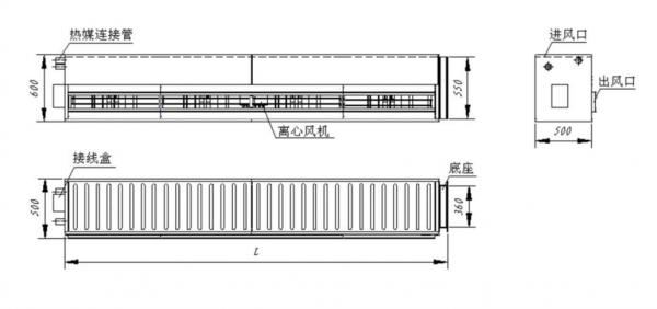 高大空間專用風幕機 高大空間專用風幕機