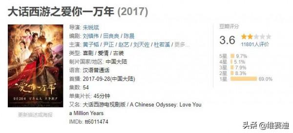 幹啥啥不行，蹭周星馳熱度第一名，這些電影真的看不下去