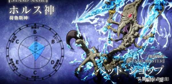 JOJO星塵鬥士：最精彩的替身戰鬥之一居然出自兩隻動物，伊奇正名