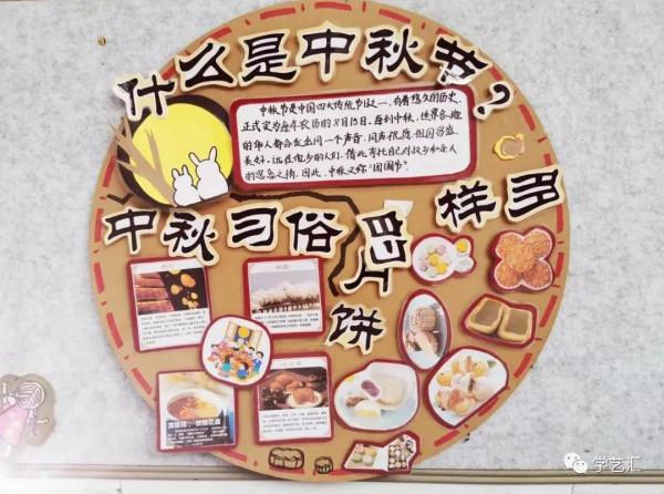 49種幼兒園型別中秋節環創大全主題牆、展板、吊飾等等,記得收藏 49種幼兒園型別中秋節環創大全主題牆、展板、吊飾等等,記得收藏