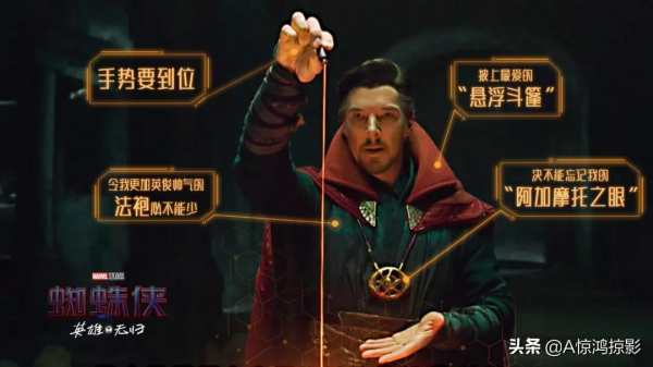 2021年10大科幻片，看看你是否錯過