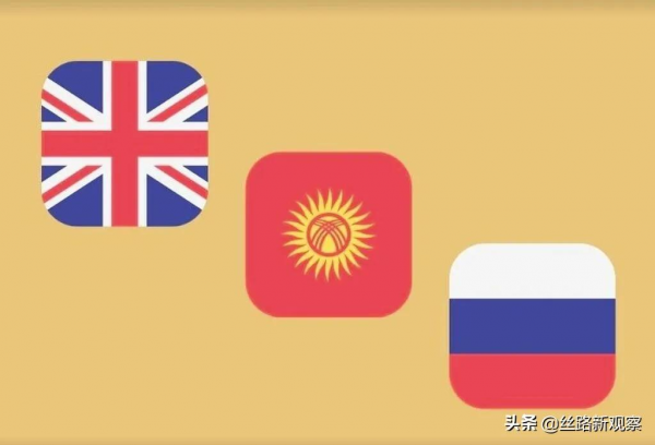 吉爾吉斯斯坦的語言問題 吉爾吉斯斯坦的語言問題