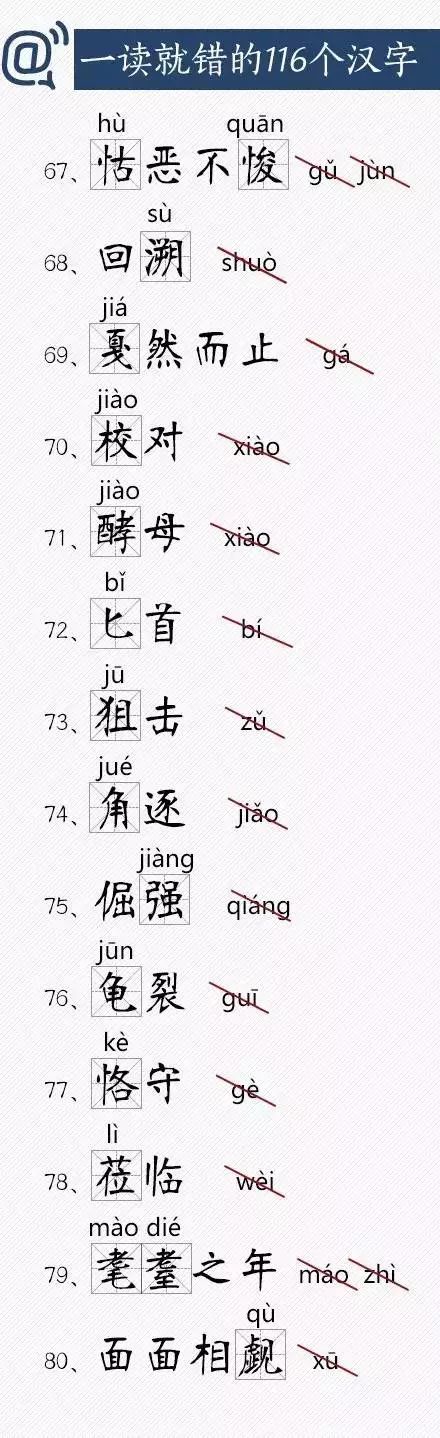 一讀就錯的116個漢字，快把正確讀音教給孩子