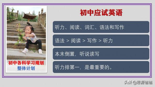 中考50%的分流率！初中生如何有效的學習，才能立於不敗之地？