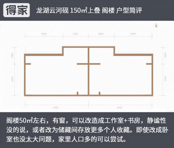 7.2m面寬客廳+7.2m面寬主臥 的4居 總價只要700萬
