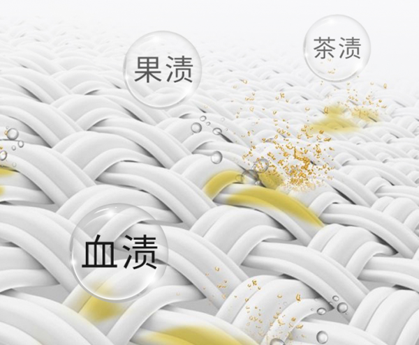 這4種&OpenCurlyDoubleQuote;廉價&rdquo;的清潔用品，個個實用還便宜，曬給大家看看