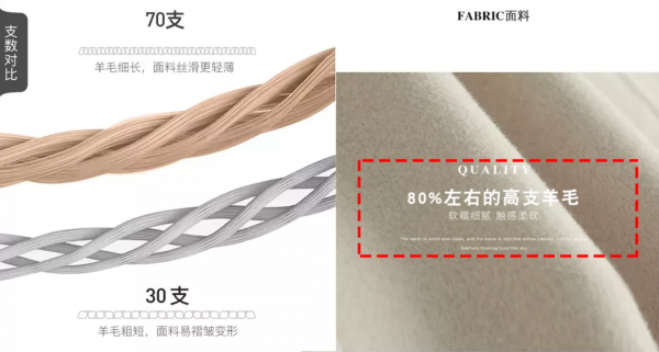 這種衣服我勸你最好扔掉 這種衣服我勸你最好扔掉