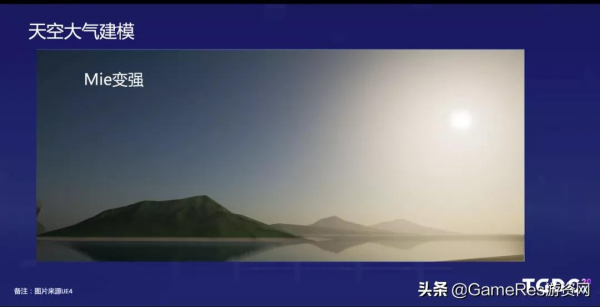 ​遊戲中的雲霧該如何製作?《天涯明月刀》雲霧大氣系統開發分享 ​遊戲中的雲霧該如何製作?《天涯明月刀》雲霧大氣系統開發分享